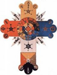 Астрология магия Астрология магия