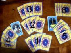 Авторский «Любовный Расклад» на отношения для Ленорман Авторский «Любовный Расклад» на отношения для Ленорман