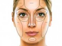 Что могут рассказать черты лица о самом человеке? Что могут рассказать черты лица о самом человеке?