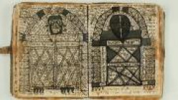 Еврейская магия Еврейская магия