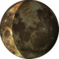 Характеристика лунных дней