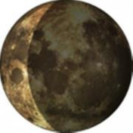 Характеристика лунных дней