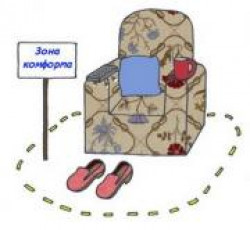 За зоной комфорта тоже есть жизнь! За зоной комфорта тоже есть жизнь!