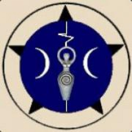 Магия защита