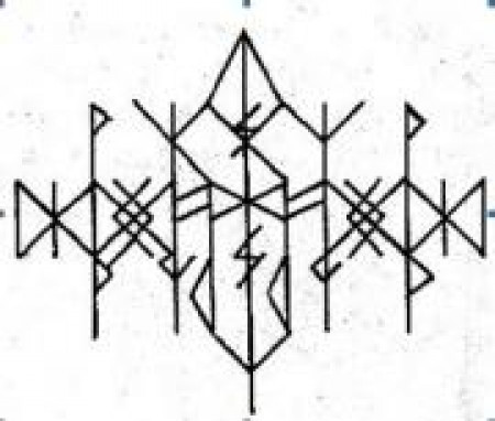 Оберегающие руны