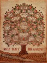 Родовая магия