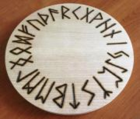 Руны Футарк