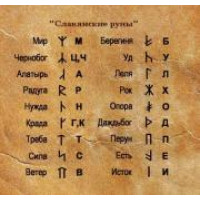 Руны славян Руны славян