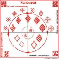 Символизм древних Славян Символизм древних Славян