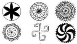 Символы обереги Символы обереги