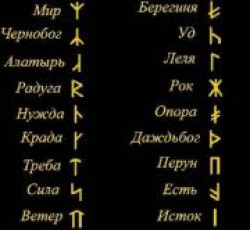 Славянские руны Славянские руны