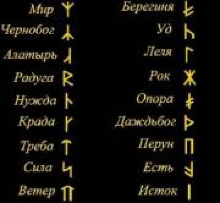 Славянские руны Славянские руны